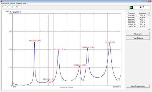 NFT 1 Pic 15 kHz NFT 1 Pic 15 kHz